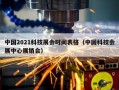 中国2021科技展会时间表格（中国科技会展中心展销会）